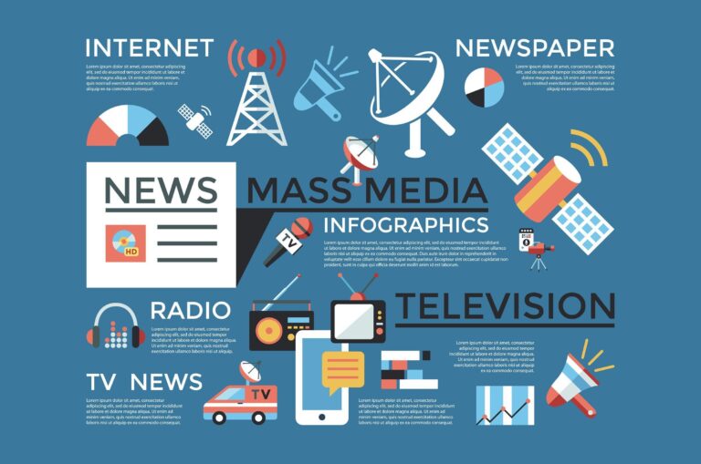 mass communication media