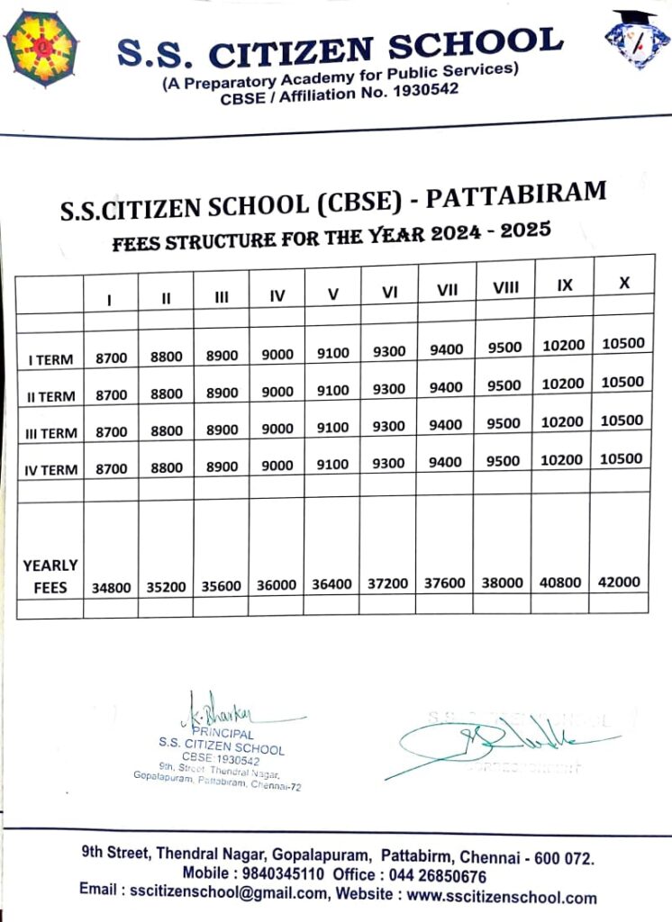 fees structure2024